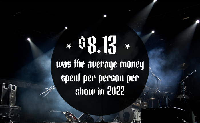 Panther Print Solutions | Printing | Signs I Promotional Products ...